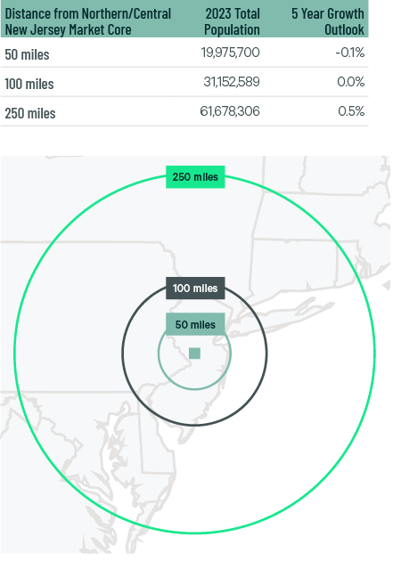 Image of data table